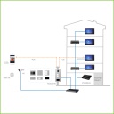 Estación Exterior Modular para Videoportero IP con 2 Botones para Series VTO4202F-X