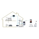 Estación Exterior para Videoportero IP 2-hilos PoE con Cámara 2MP IP65 IK08 Mifare 125º