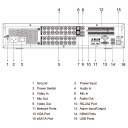 DVR 5EN1 16ch 4K@6ips +16IP 12MP 2HDMI 8HDD E/S AI