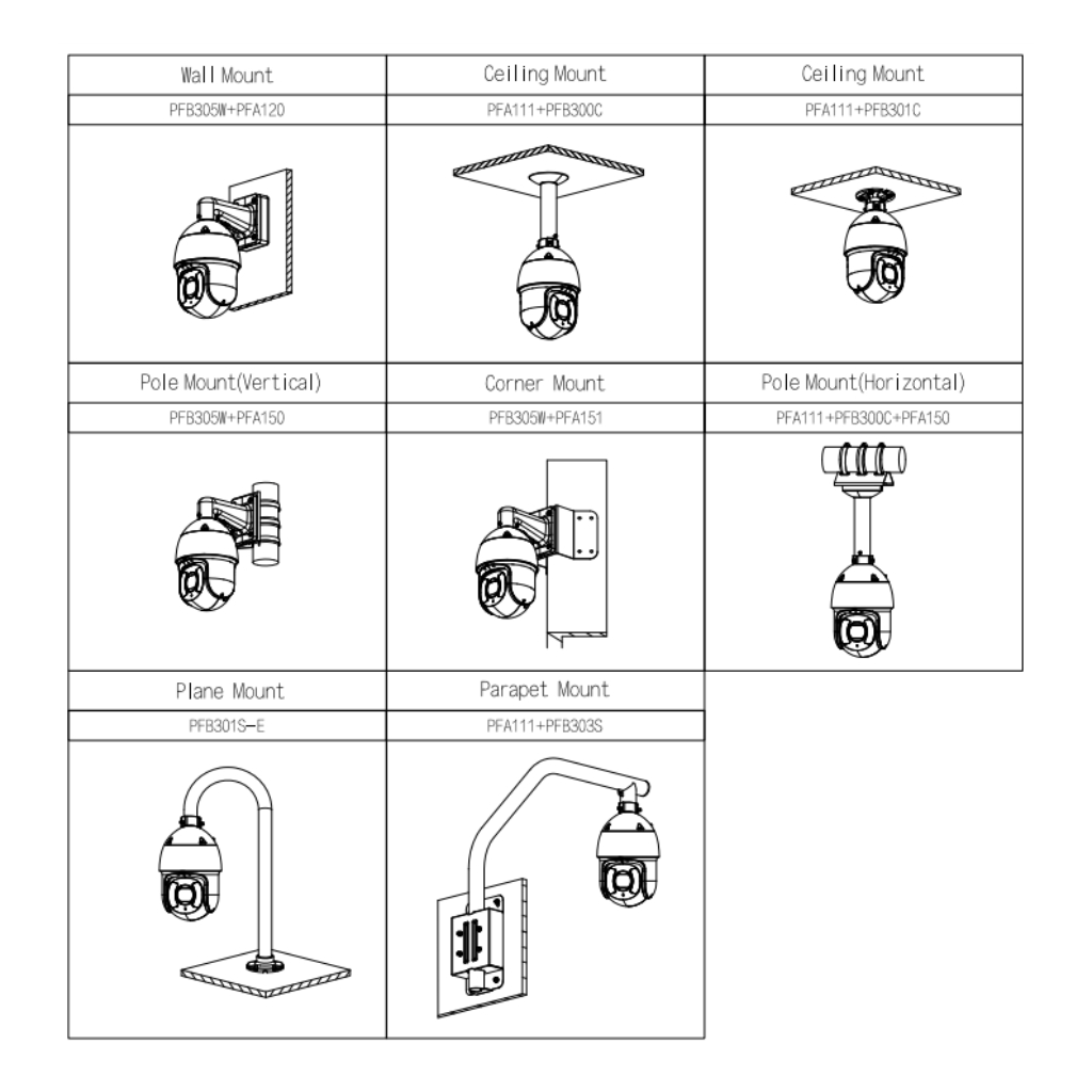 Domo PTZ IP 2M DN WDR Starlight IVS IR250m 32X IP67 IK10 PoE+ AUDIO E/S AI