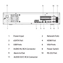 NVR 32ch 384Mbps H265 2xHDMI 8HDD E/S AI