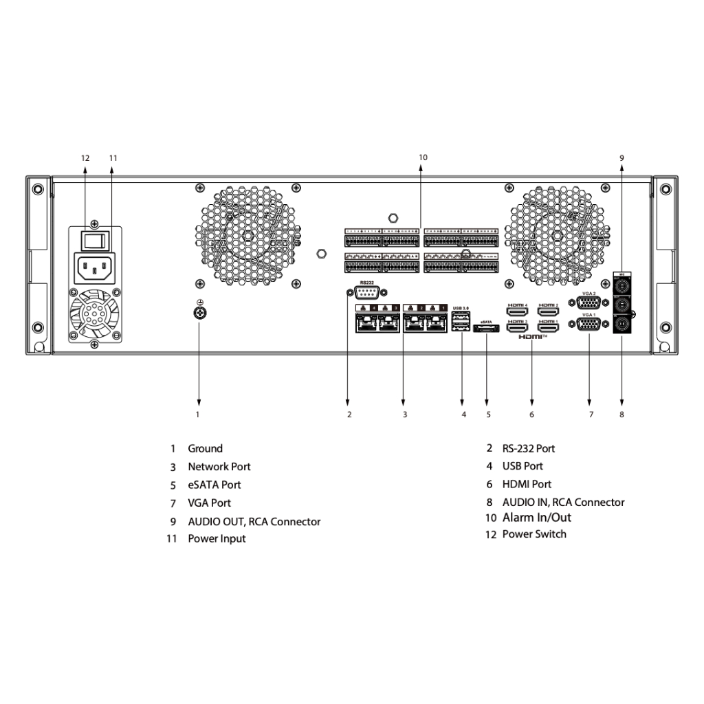 NVR 64ch 1024Mbps 4K H265 4xHDMI 16HDD RAID 0/1/5/6/10 E/S AI