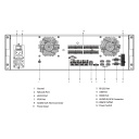 NVR 128ch 1024Mbps 4K H265 4xHDMI 16HDD RAID 0/1/5/6/10 E/S AI