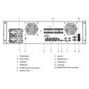 NVR 128ch 1024Mbps 4K H265 4xHDMI 16HDD RAID 0/1/5/6/10 E/S AI Redundant