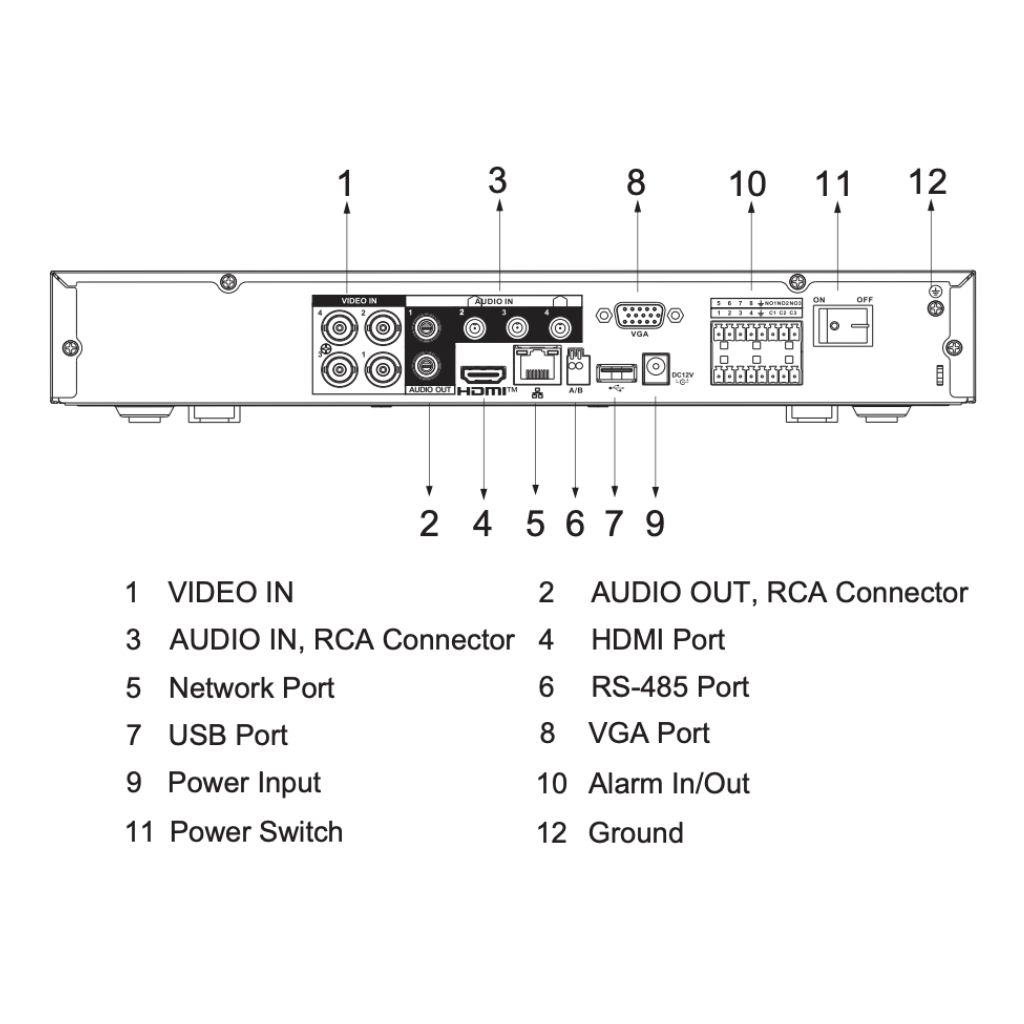 DVR 5EN1 H265 4ch 4K@6ips +4IP 8MP 1HDMI 1HDD E/S AI