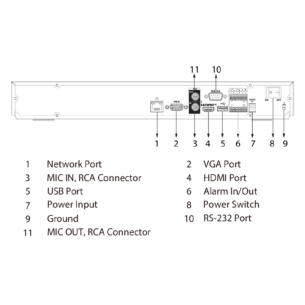 NVR 16ch 512Mbps 4K H265 1xHDMI 2HDD E/S AI
