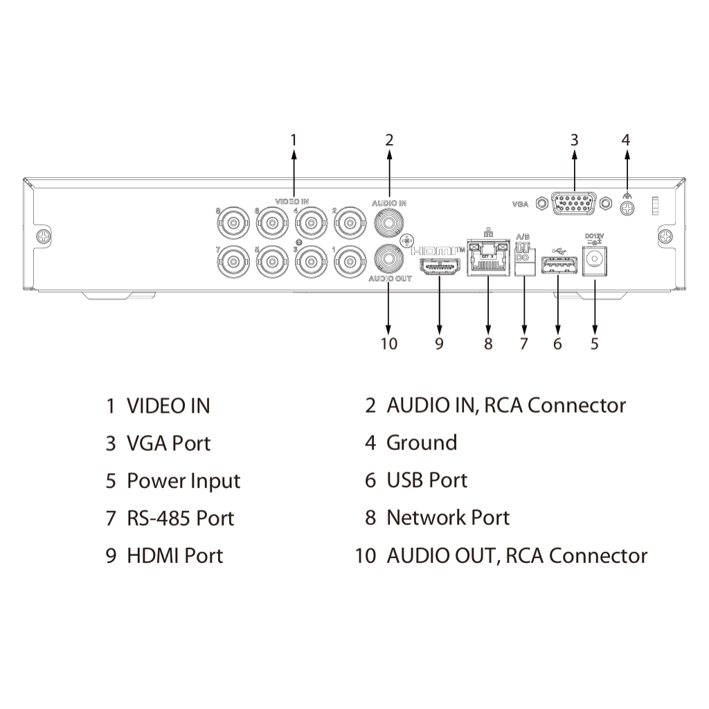XVR4108HS-I/T