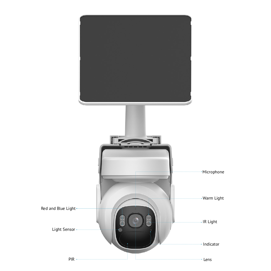 KIT/IPC-PT2449B1-4GB20/M0508