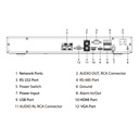 NVR 32ch 484Mbps H265 HDMI 2HDD 2RJ45 E/S AI