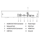 NVR 16ch 144Mbps H265 HDMI 1HDD