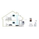 Estación Exterior para Videoportero IP WiFi PoE con Cámara 2MP IP65 IK08 Mifare 125º
