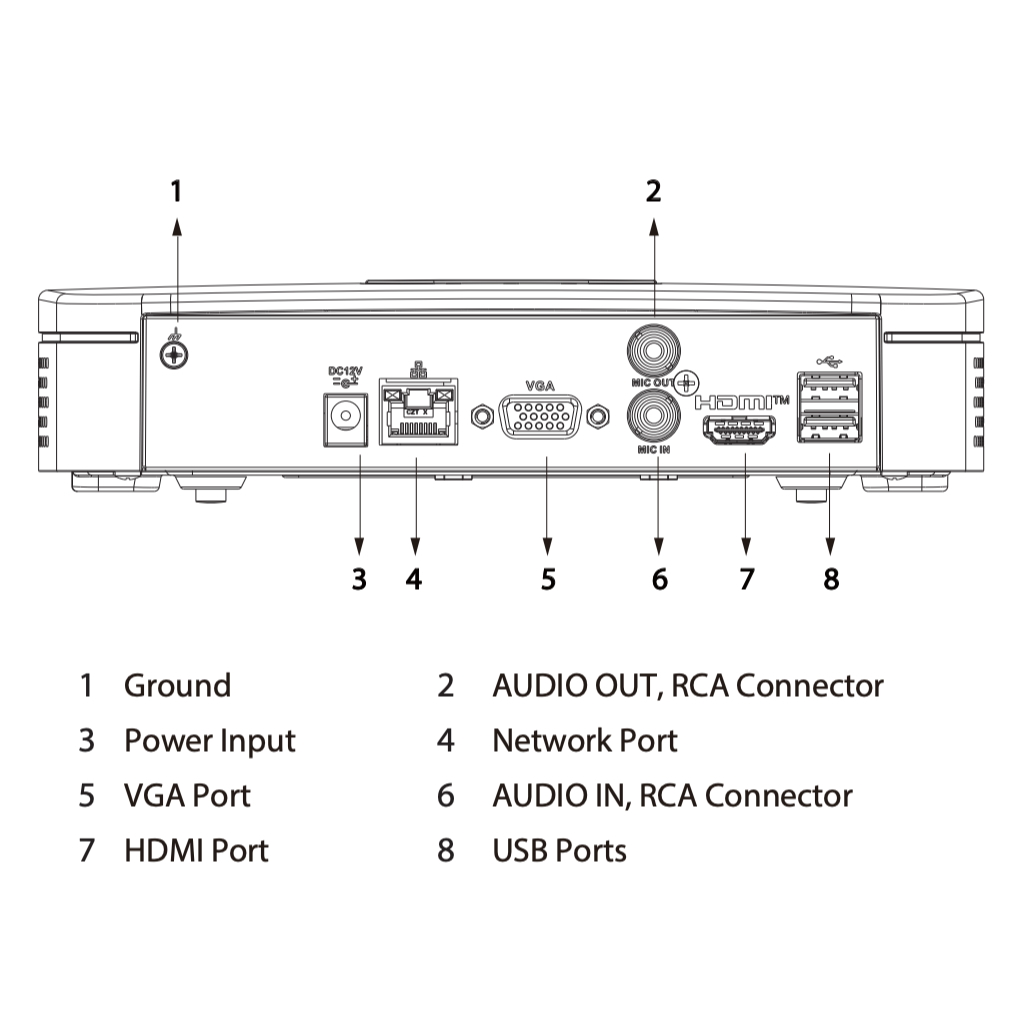 NVR 8ch 80Mbps H265 4K HDMI 1HDD