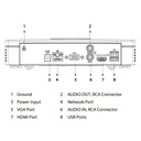 NVR 8ch 80Mbps H265 4K HDMI 1HDD