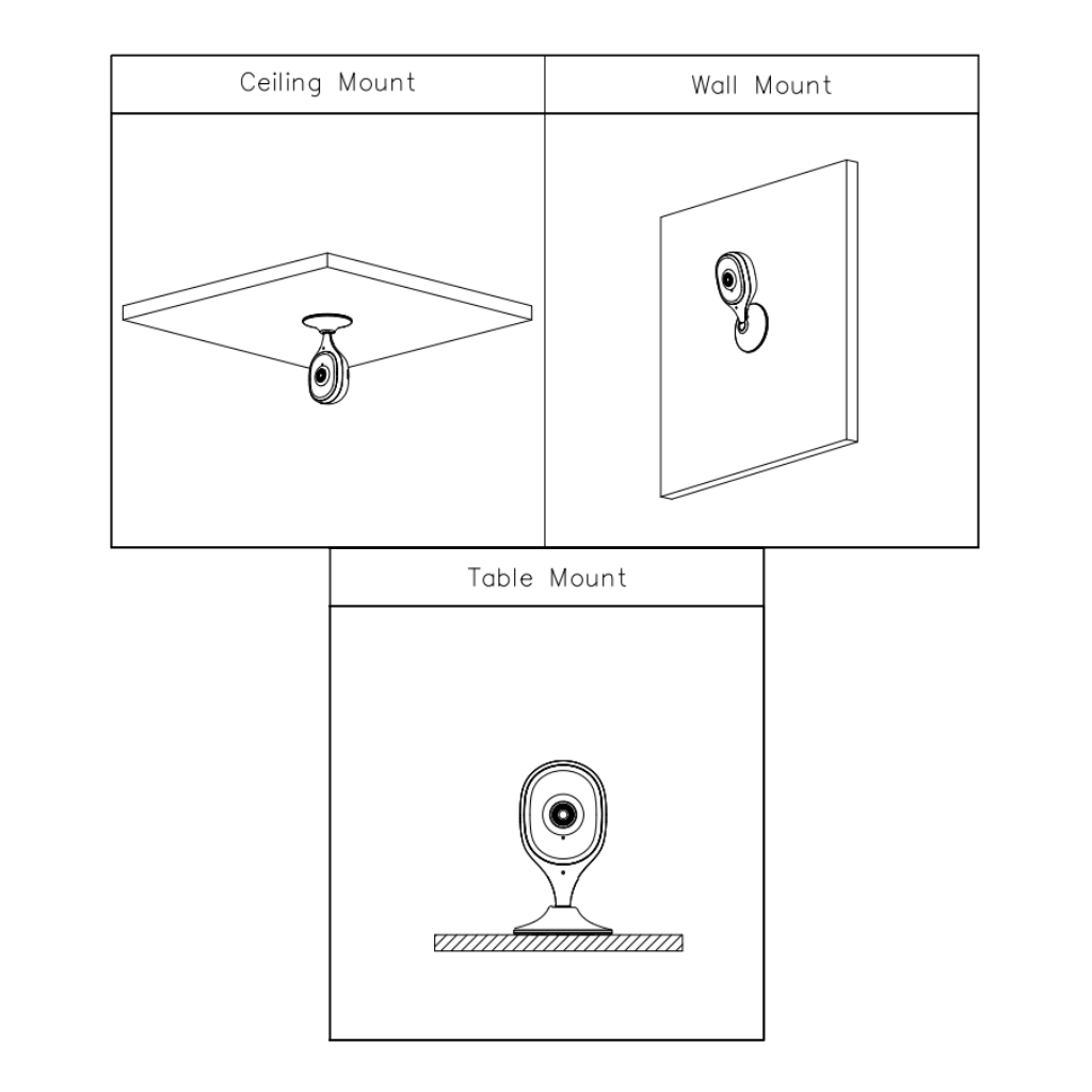 Cubo IP H265 3M DN IR10m 2.8mm WiFi SD 5V MIC/Altavoz