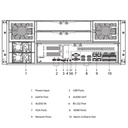 WizMind 256CH Intelligent Video Surveillance Server 4U 24HDD. Alimentación redundante