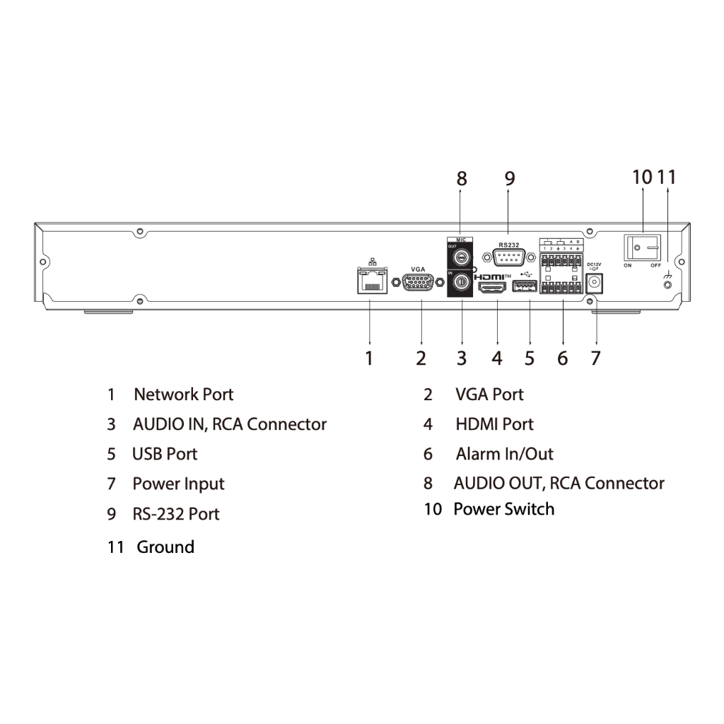 NVR5216-EI2