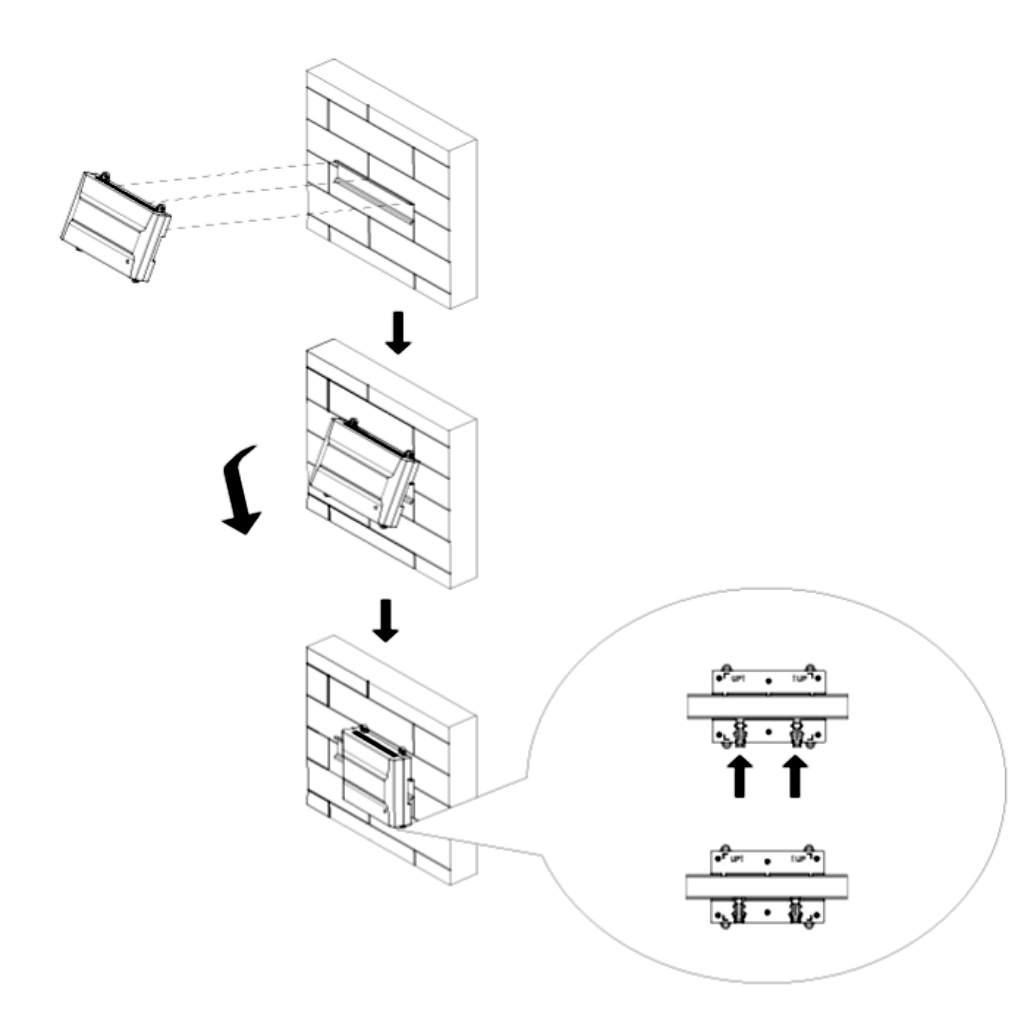 Controladora 1 Puertas / 2 Direcciones para Carril DIN IP Wiegand RS-485