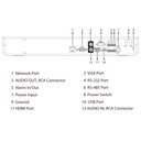 NVR 32ch 484Mbps H265 HDMI 2HDD E/S AI