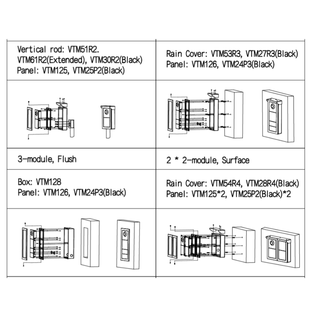 Estación Exterior Modular para Videoportero IP con Cámara y 1 Botón para Series VTO4202F-X