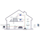 Estación Exterior Modular para Videoportero IP con Cámara y 1 Botón para Series VTO4202F-X