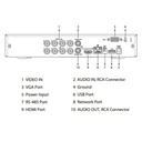 DVR 5EN1 H265 8ch 4K@6ips +8IP 8MP 1HDMI 1HDD AI