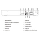NVR 8ch 448Mbps H265 HDMI 2HDD E/S AI