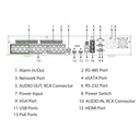 NVR 24ch 448Mbps H265 2xHDMI 24PoE 4HDD E/S AI