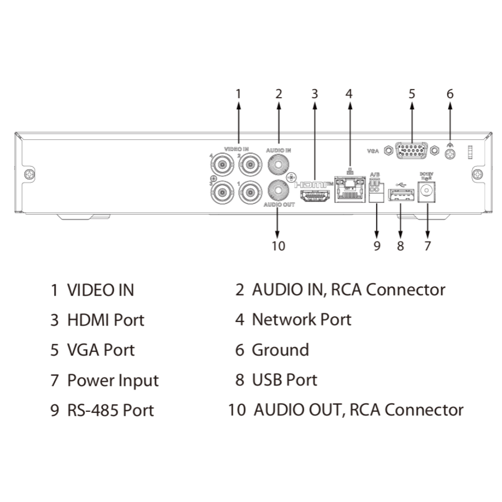 DVR 5EN1 H265 4ch 5M-N@12ips +2IP 6MP 1HDMI 1HDD AI