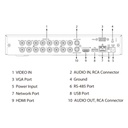 DVR 5EN1 H265 16ch 1080N/720P@12ips +2IP 6MP 1HDMI 1HDD